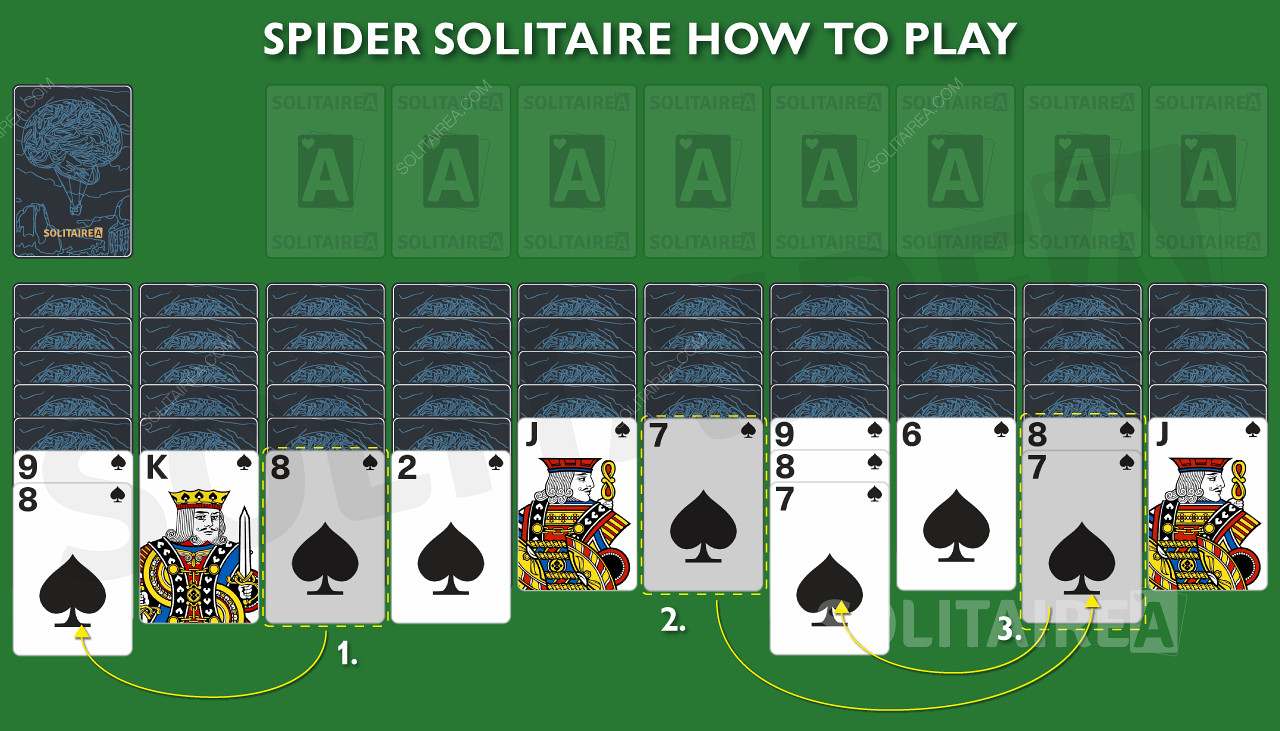 As cards are moved and sorted, new buried cards are revealed in Spider Solitaire.