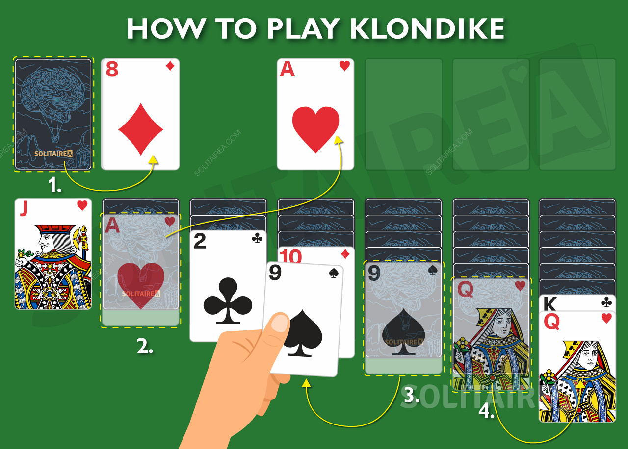 How to play Klondike Solitaire online game