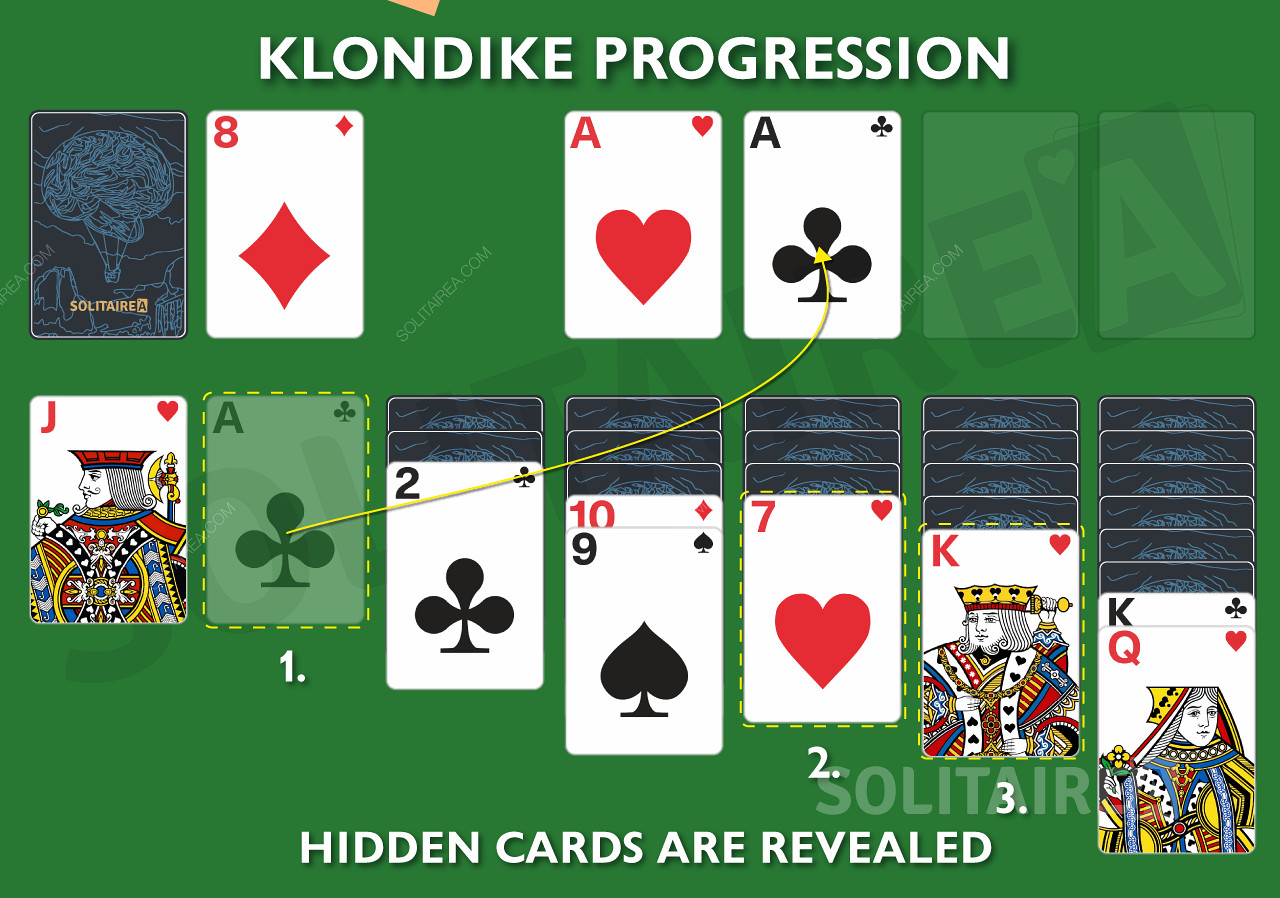 Revealing hidden cards and how to progress in Klondike Solitaire