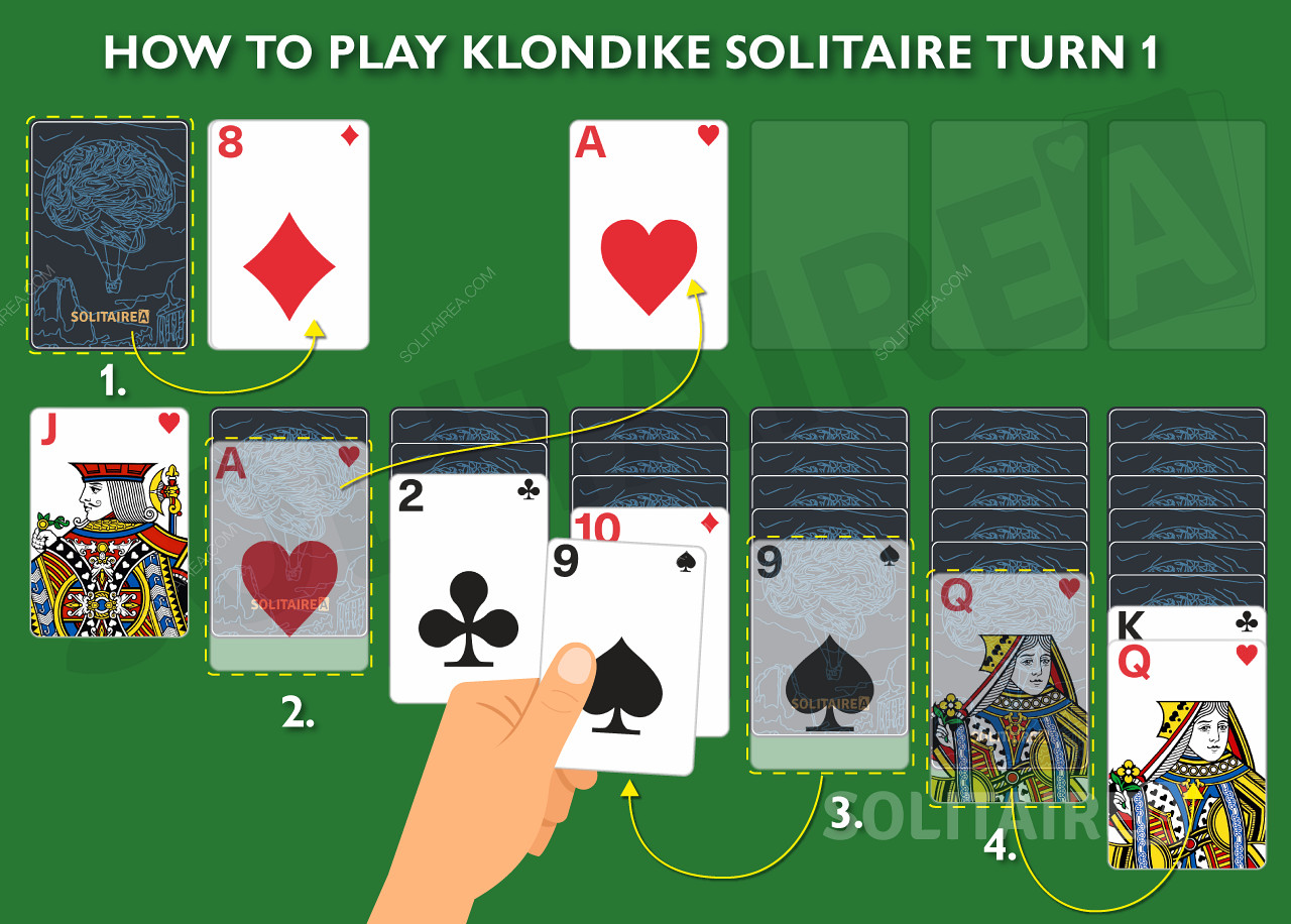 How to play and the goal of playing Klondike Solitaire Turn 1