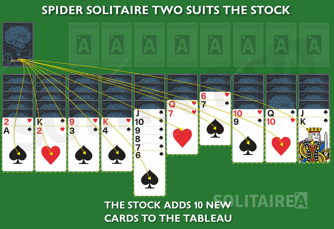 Spider Solitaire 2 Suits the stock