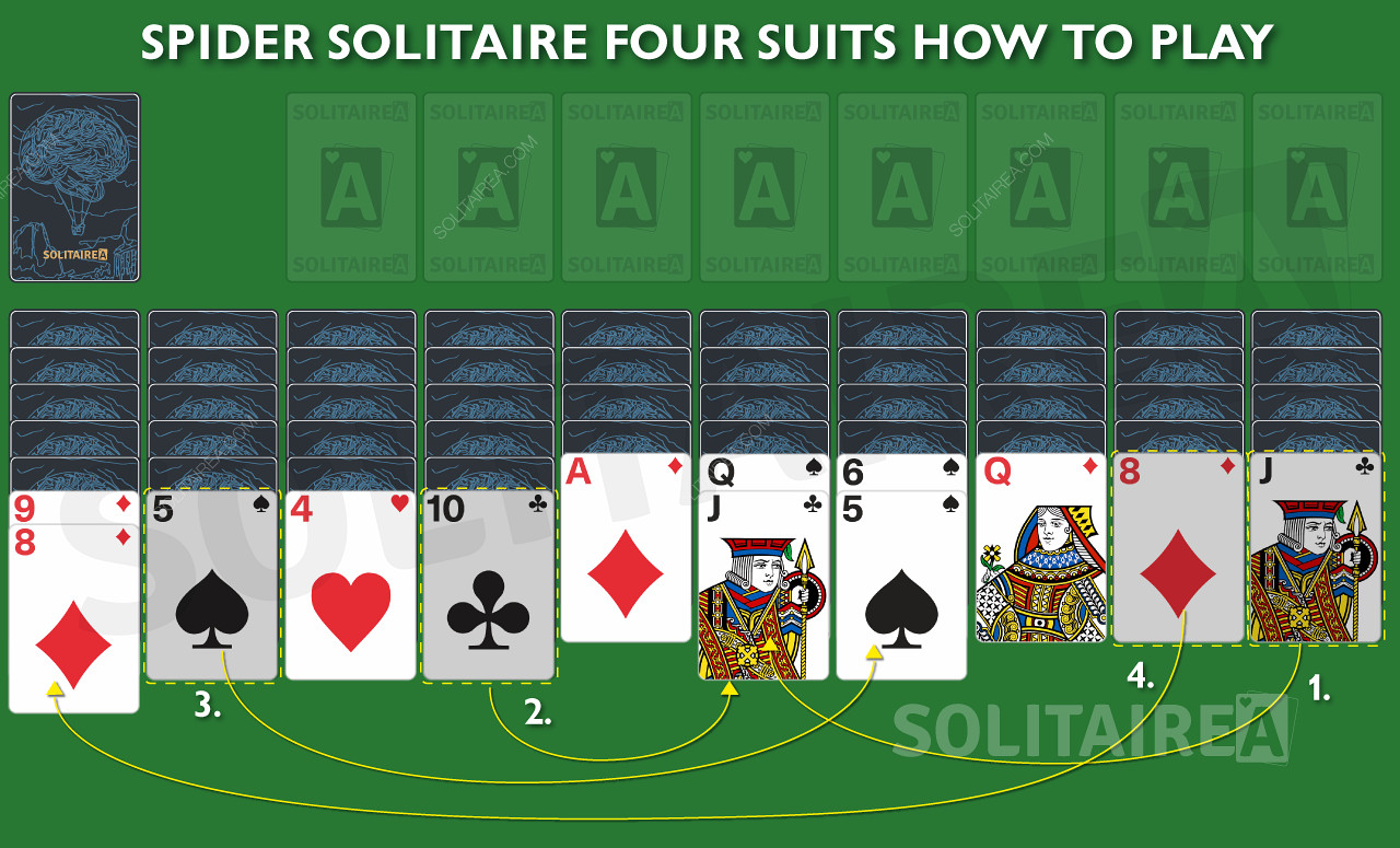 How to play the Spider Solitaire Four Suits game
