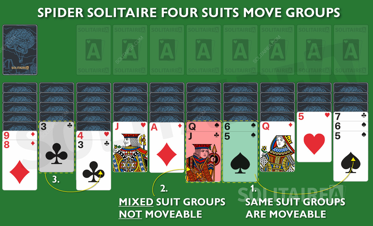 How to move groups in Spider Solitaire 4 Suits