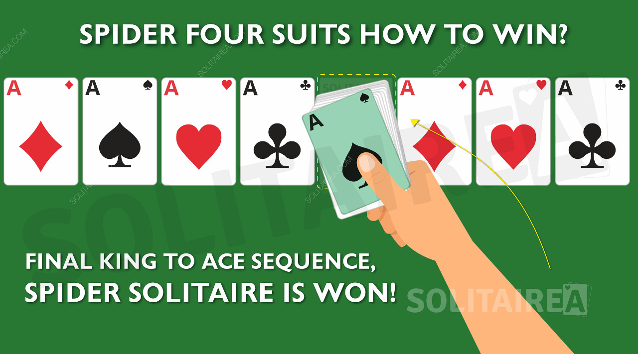 How to Win Spider Solitaire Four Suits