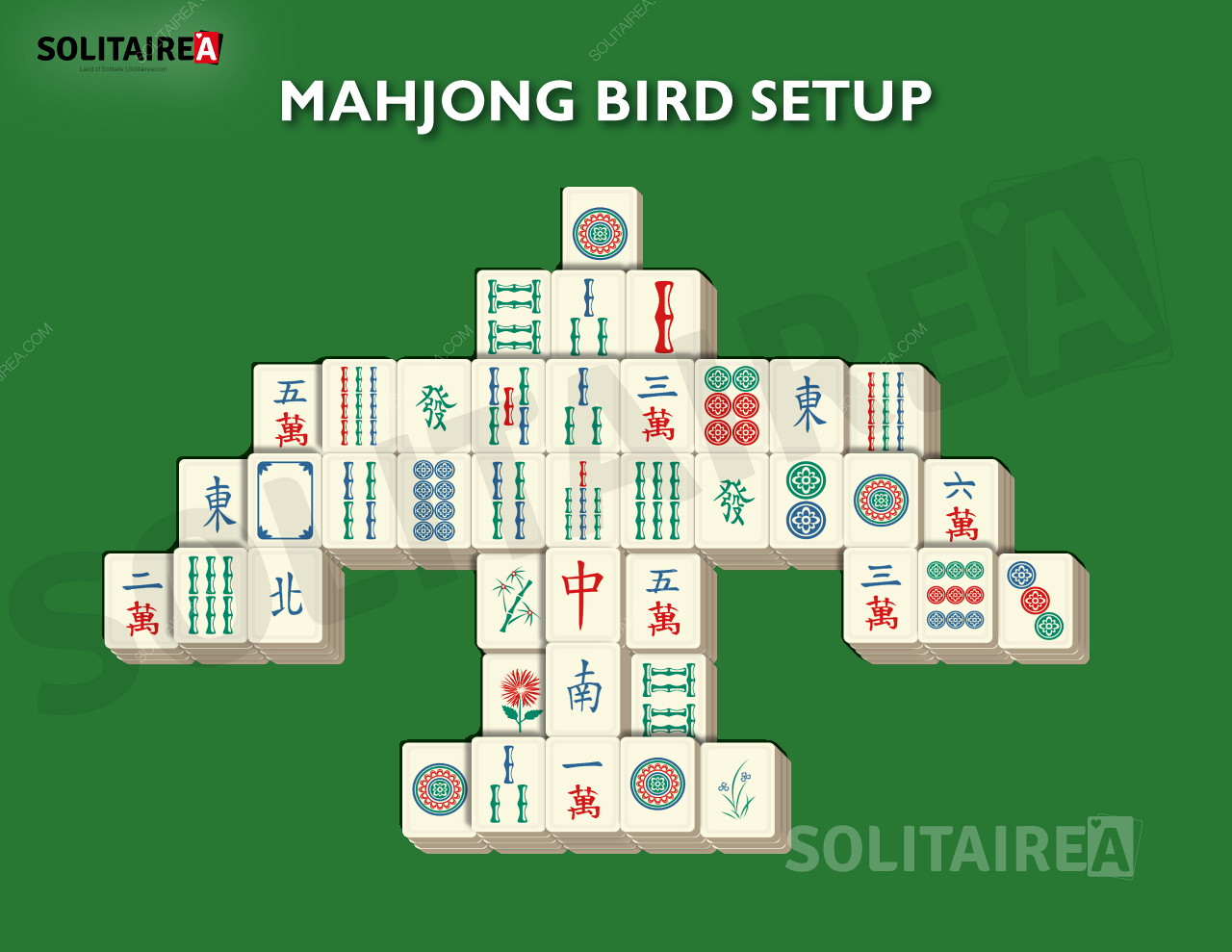 Mahjong Bird setup and strategy