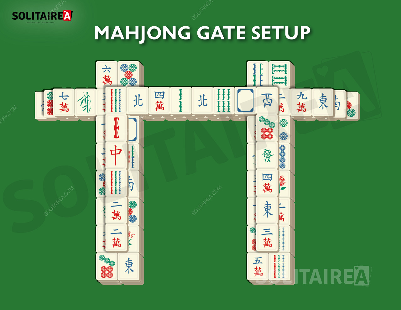Mahjong Gate setup and strategy