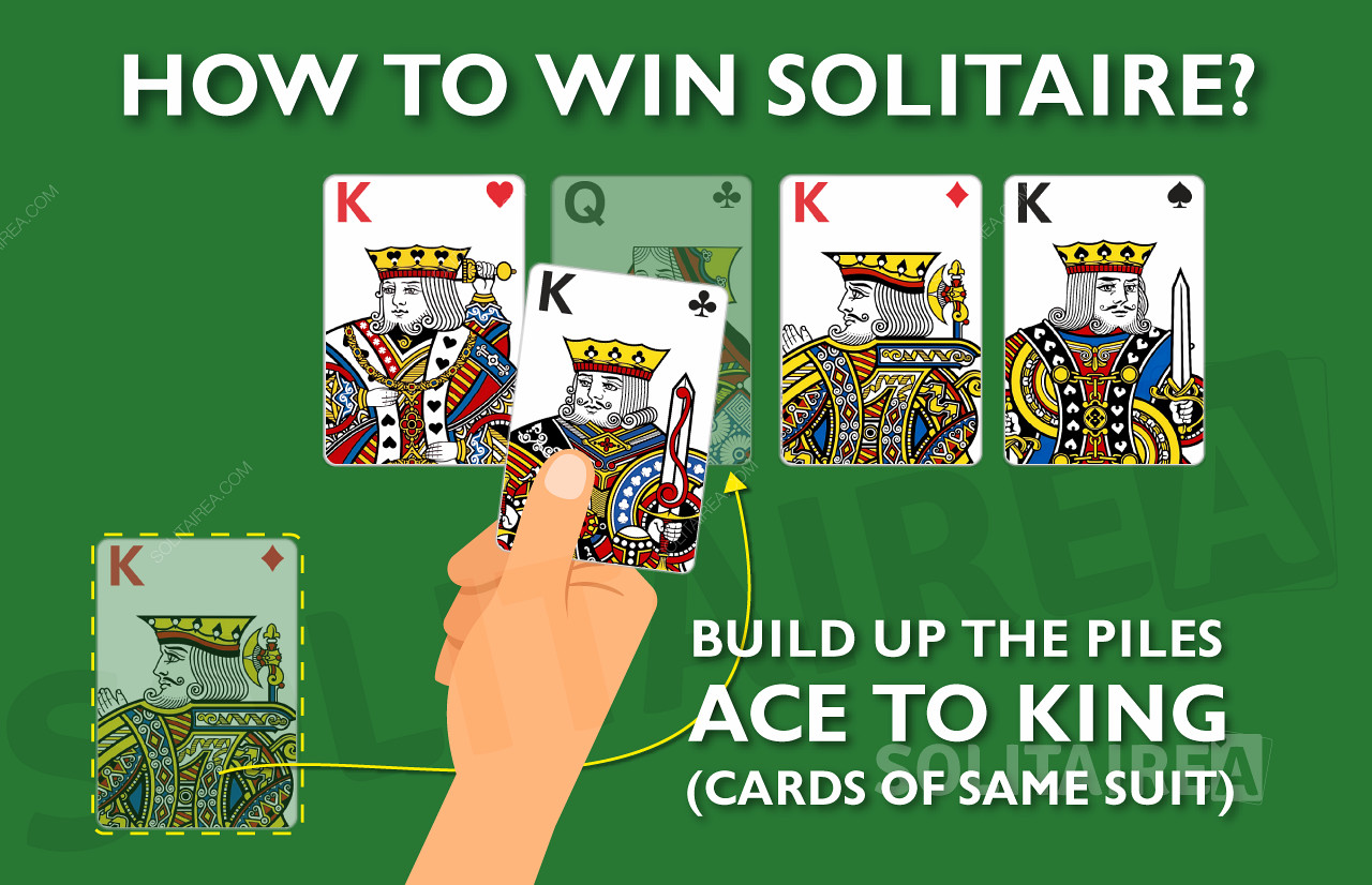 How to win a game of Solitaire