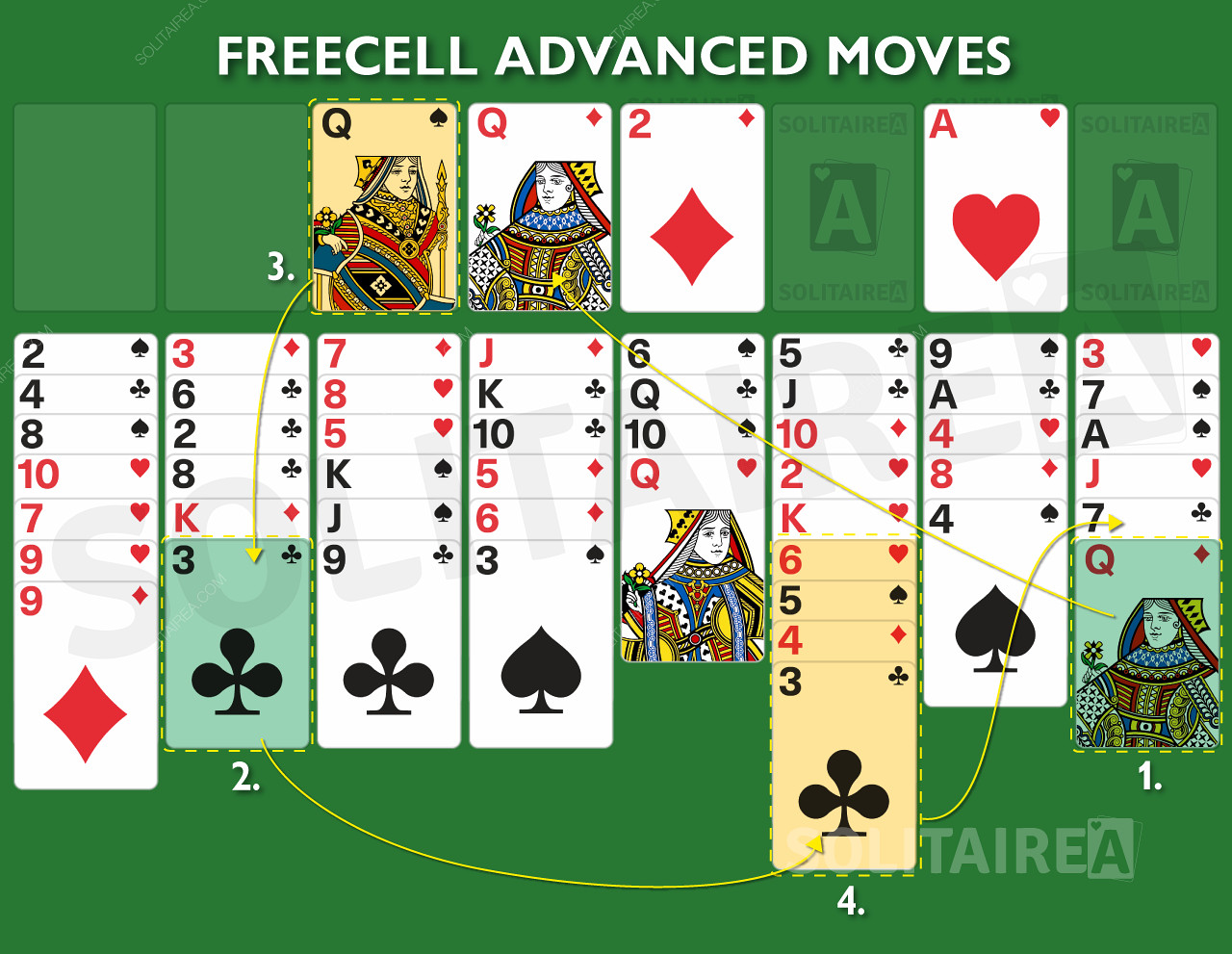 Advanced moves and strategy for this card game